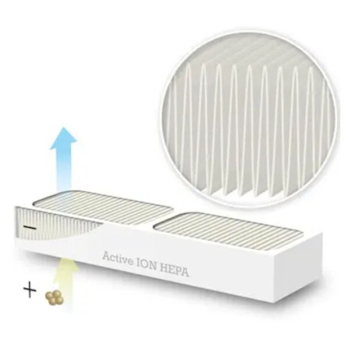 Náhradný aktívny filter ION HEPA pre Woods AL310 / AL310 FC