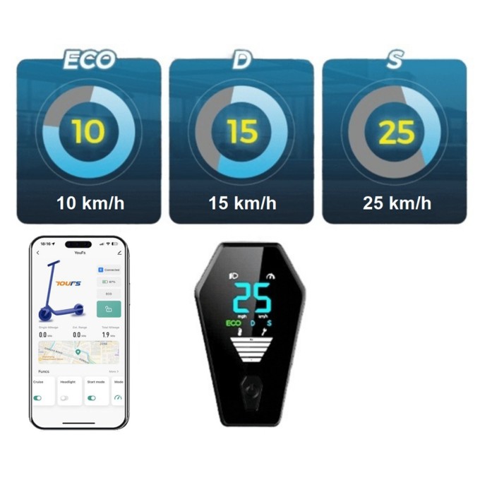 Elektrokolobežka AERIUM MaxRide T500 modrá Elektrokolobežka AERIUM MaxRide T500 modrá